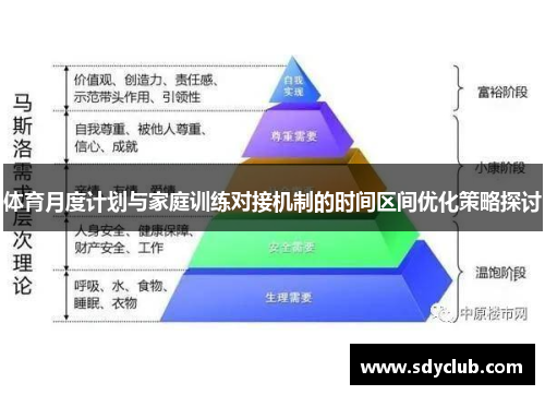 体育月度计划与家庭训练对接机制的时间区间优化策略探讨