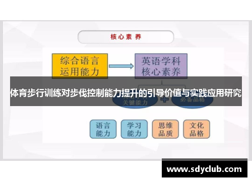 体育步行训练对步伐控制能力提升的引导价值与实践应用研究